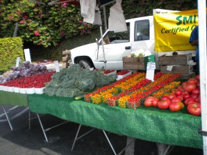 Produce
